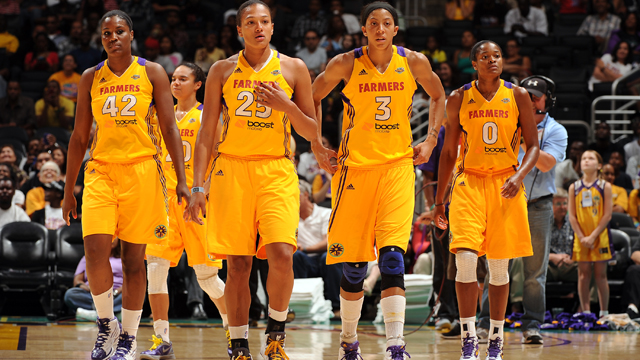 Best Female Basketball Teams