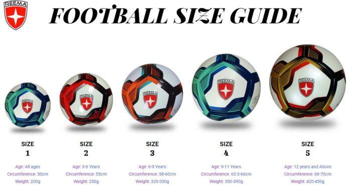 Weight and Size of a Soccer Ball